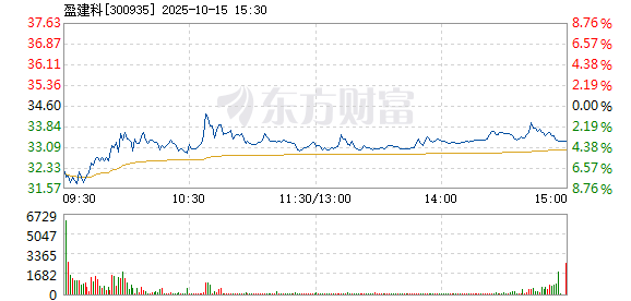 R图 300935_2