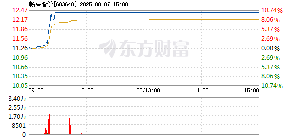 R图 603648_1