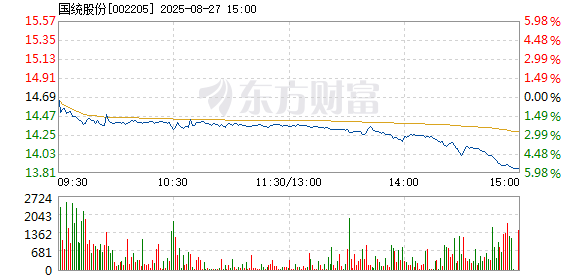 R图 002205_2