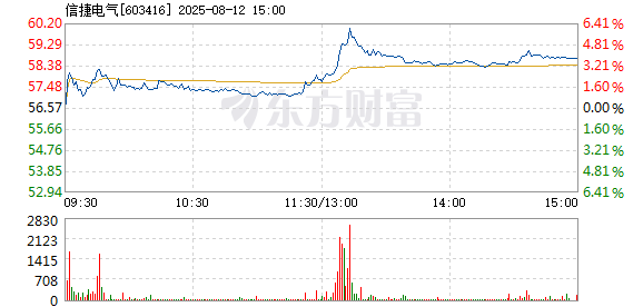 R图 603416_1