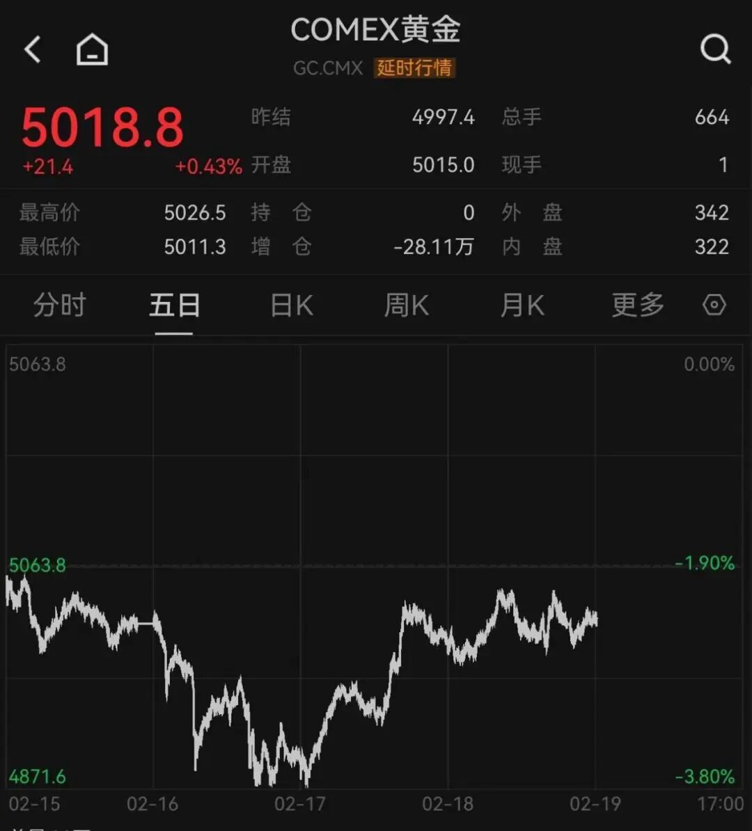 利空来袭!美股集体下跌!资产管理公司集体承压