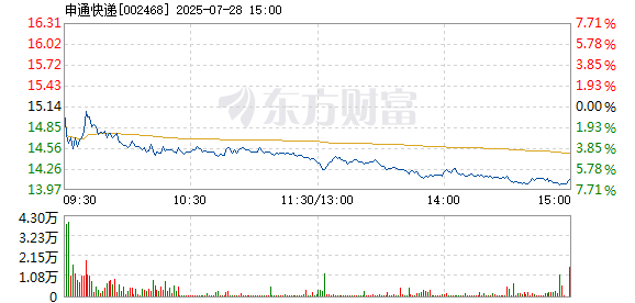 R图 002468_2