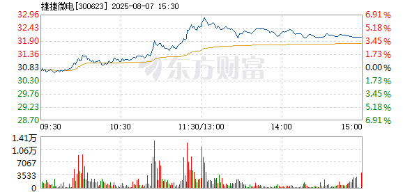 R图 300623_2