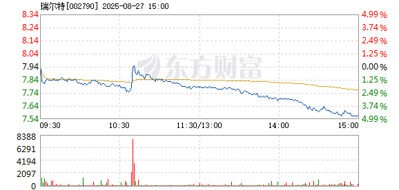 R图 002790_2
