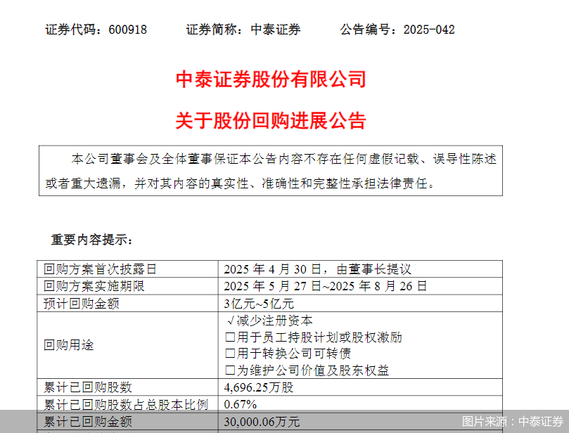 图片来源:中泰证券