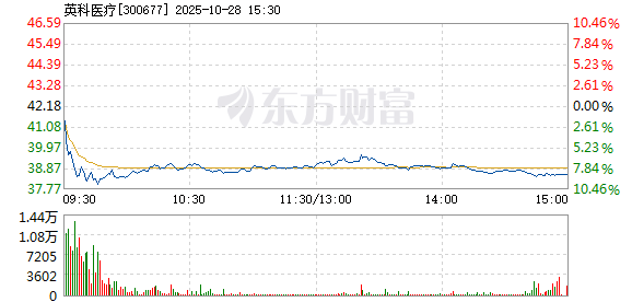 R图 300677_2