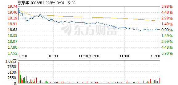 R图 002885_2