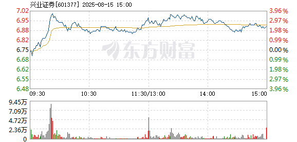 R图 601377_1