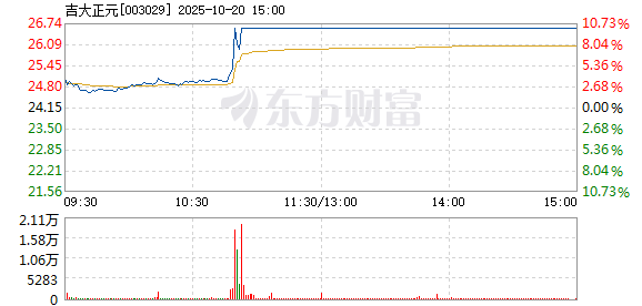 R图 003029_2