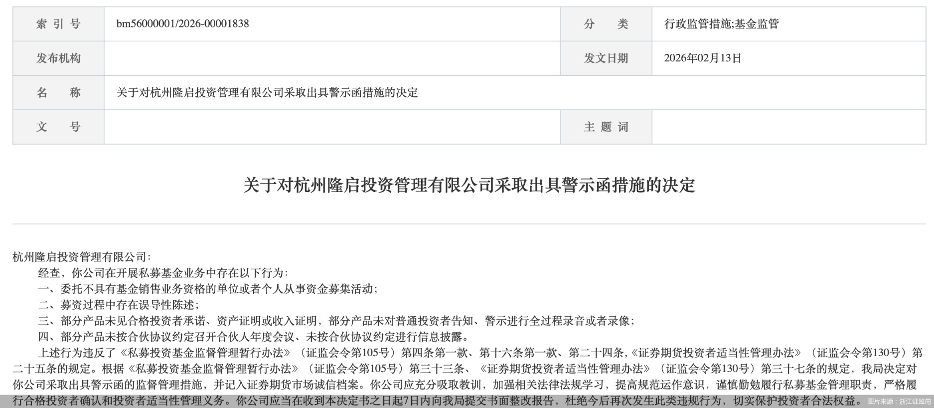 图片来源：浙江证监局