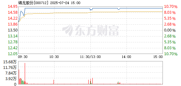 R图 000712_2