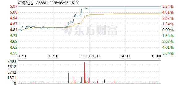 R图 603828_1