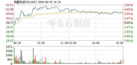 R图 301252_2