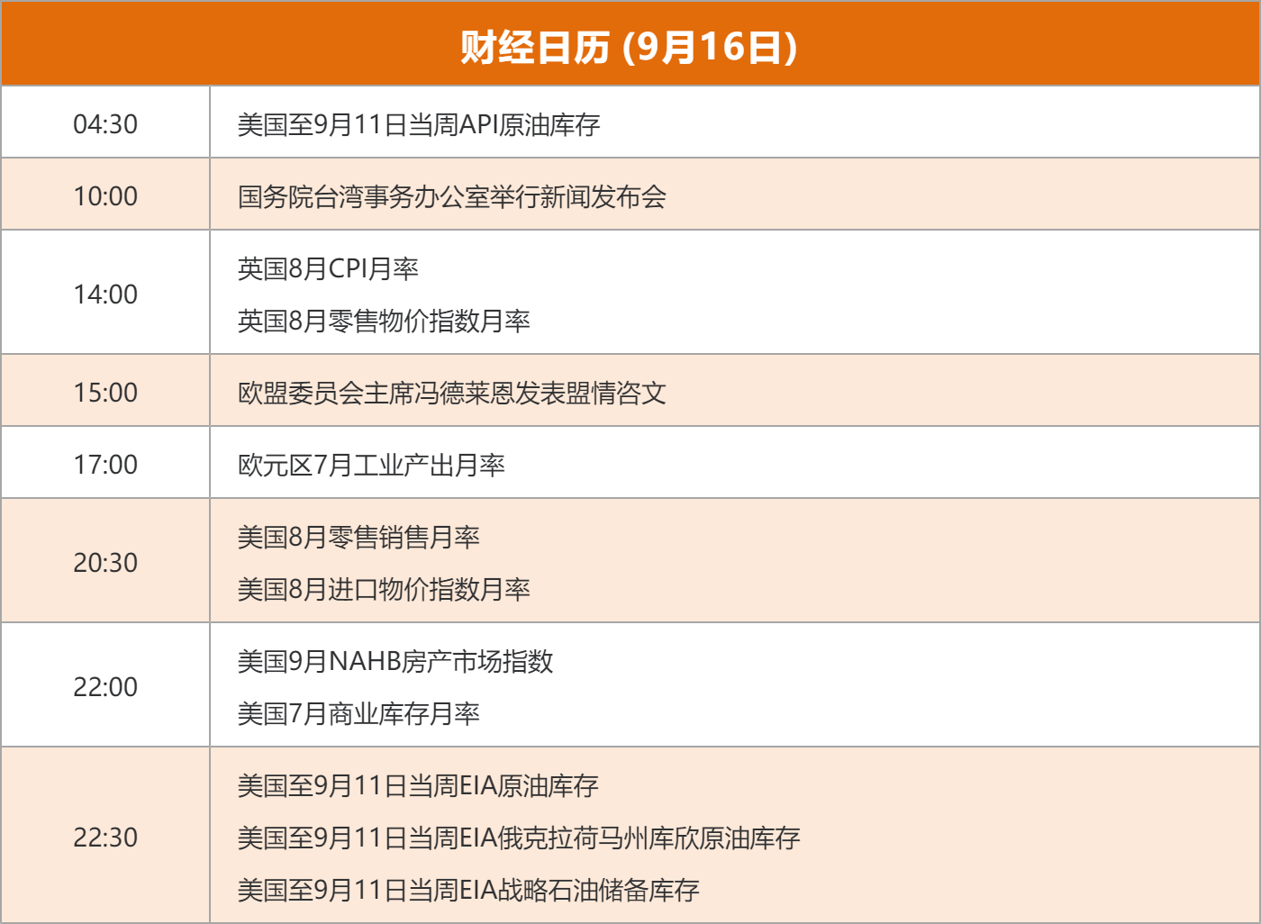 东方财富财经早餐 9月16日周三
