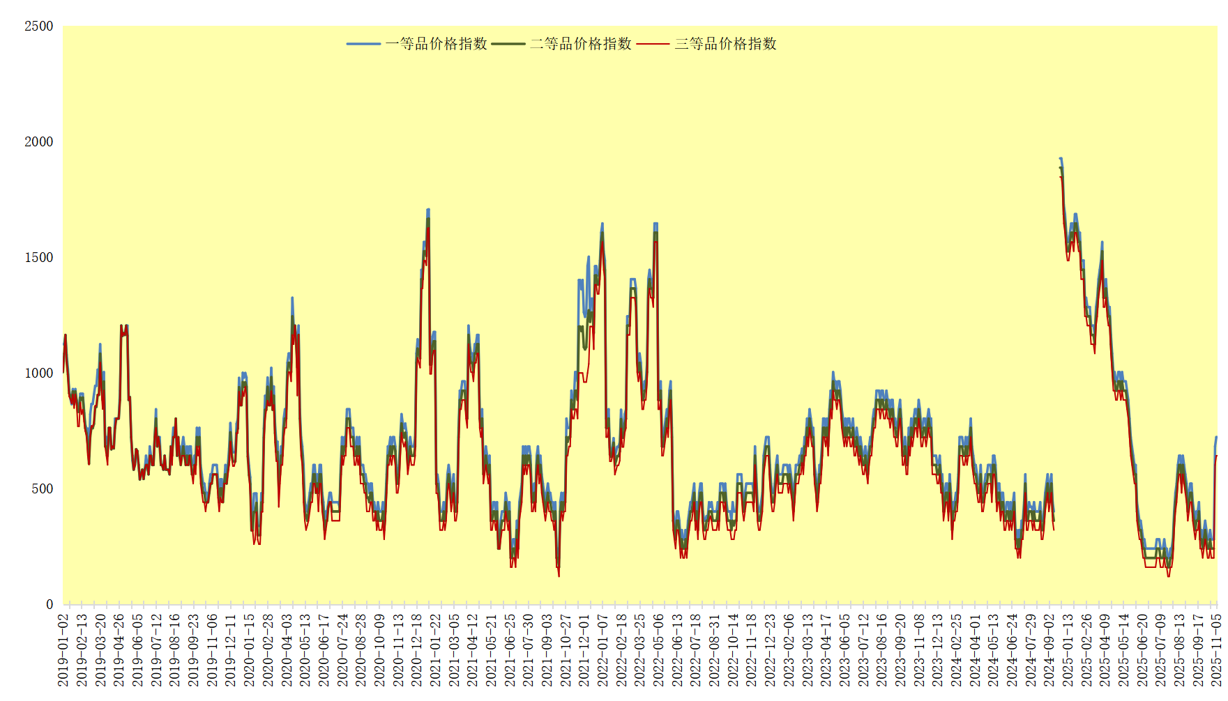 cb566d1209f043b4b282511d42e25fde.png cb566d1209f043b4b282511d42e25fde.png