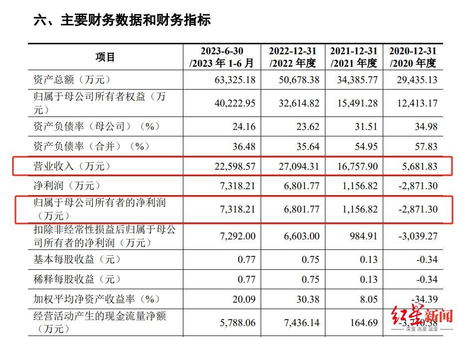 1743481475648893.png 微信截图_20250401122633.png