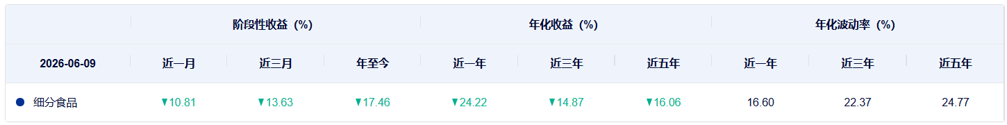 https://smcos.cdmgiml.com/tx/others/upload/ai_tool/doc_to_html/200/2102/2026-06/2026-06-10/59558b44de7f51ff28e4a64ad151de42.png