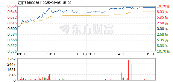 R图 900939_1