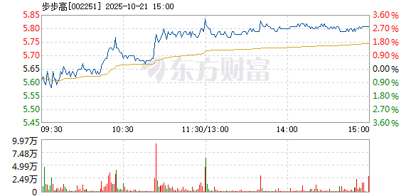 R图 002251_2