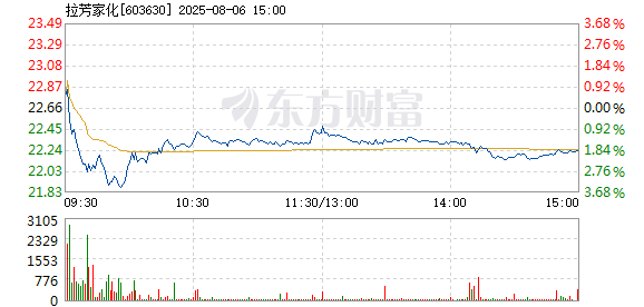 R图 603630_1