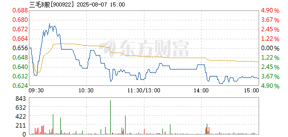 R图 900922_1