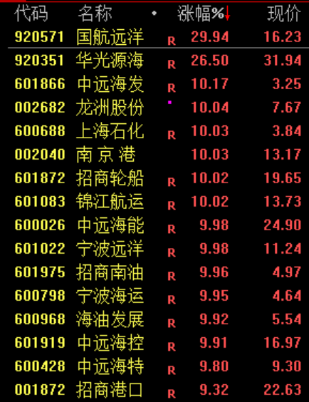 全球“黑色星期二”！韩国股市暴跌近8% 日本股市暴跌超过1700点