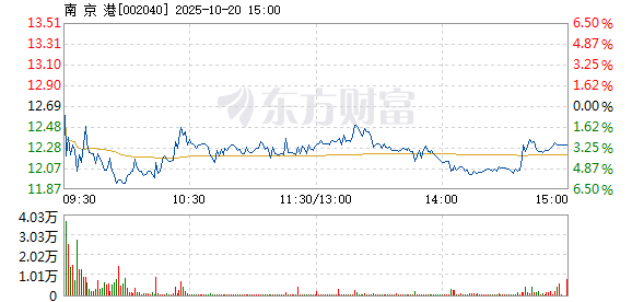 R图 002040_2