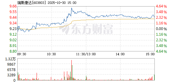 R图 603803_1