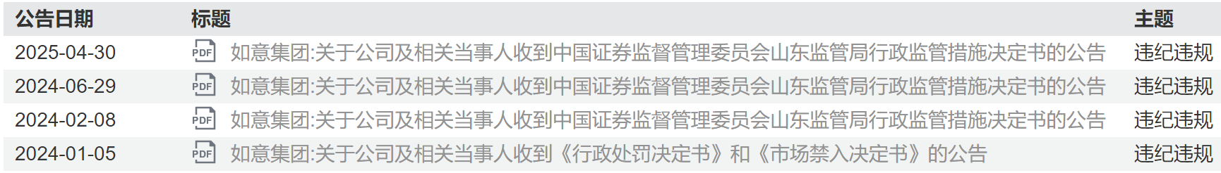 1760520968605861.png 图片2.png