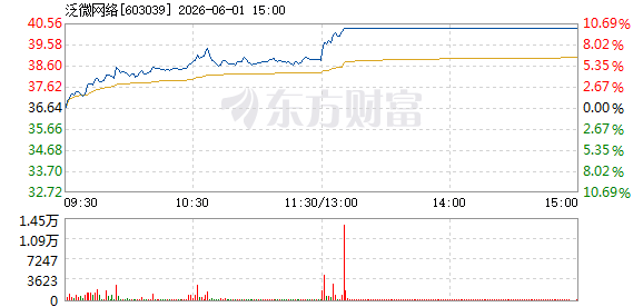 R图 603039_1