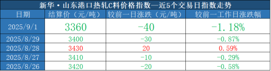 e99953c860104f1f9fd70dbf7abaf946.png e99953c860104f1f9fd70dbf7abaf946.png