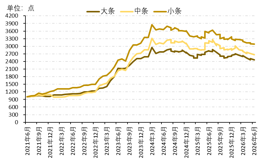 b36f072b116e416ab5cc0461c3a8ac72.png