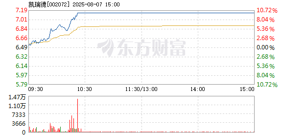 R图 002072_2