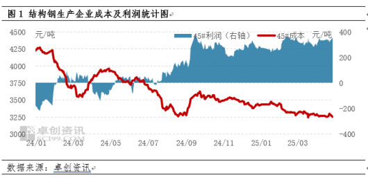 dd236607d90a4a3392fb1021b6b9bc1e.png dd236607d90a4a3392fb1021b6b9bc1e.png