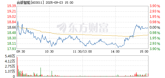 R图 603011_1