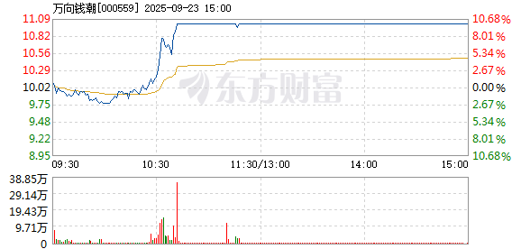 R图 000559_2
