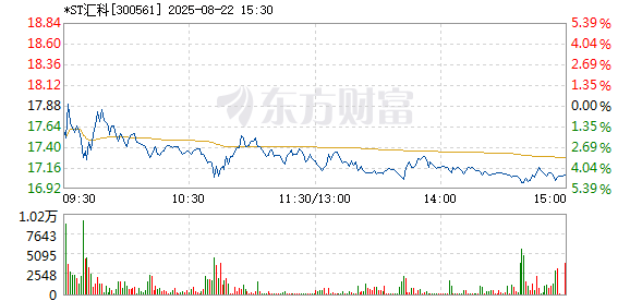 R图 300561_2