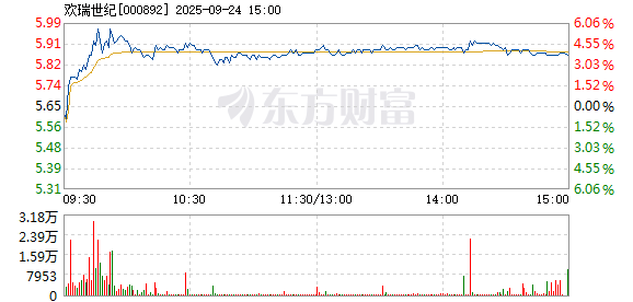 R图 000892_2