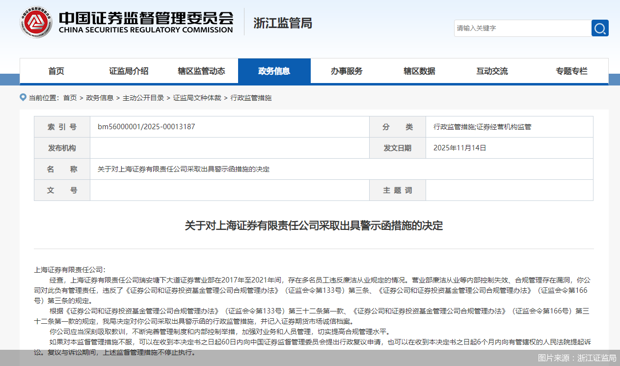 图片来源：浙江证监局