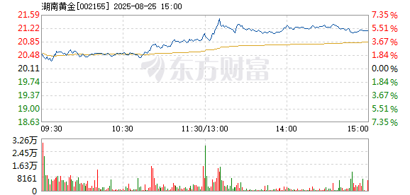 R图 002155_2