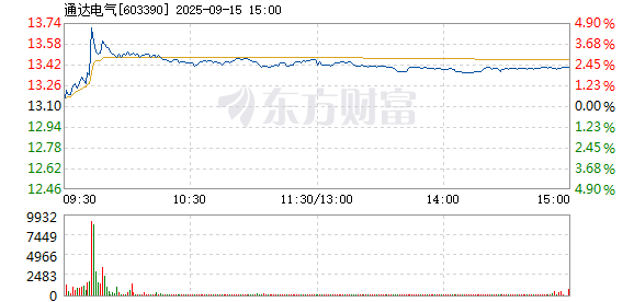 R图 603390_1