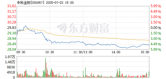 R图 002657_2