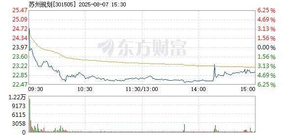 R图 301505_2