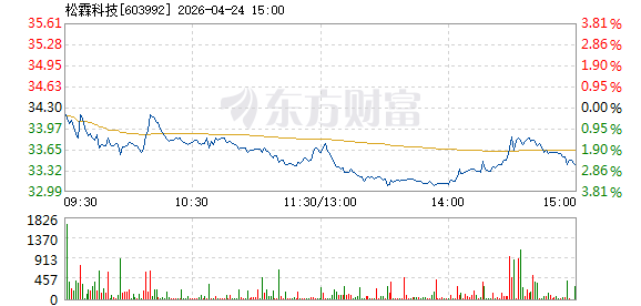 R图 603992_1