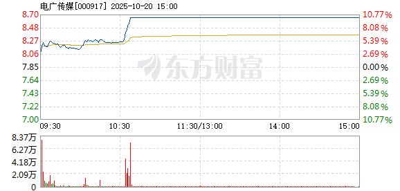 R图 000917_2