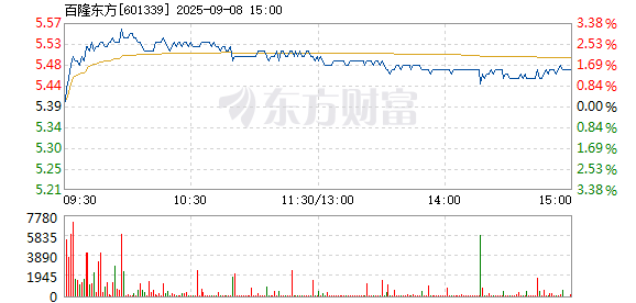 R图 601339_1