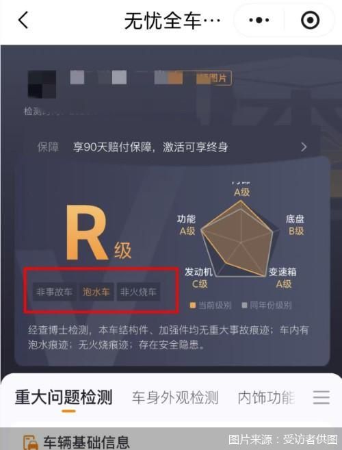 图片来源：受访者供图