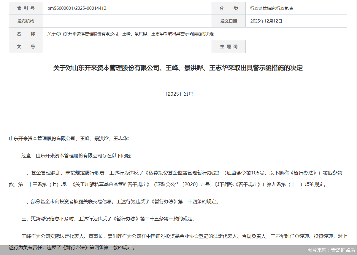 图片来源:青岛证监局