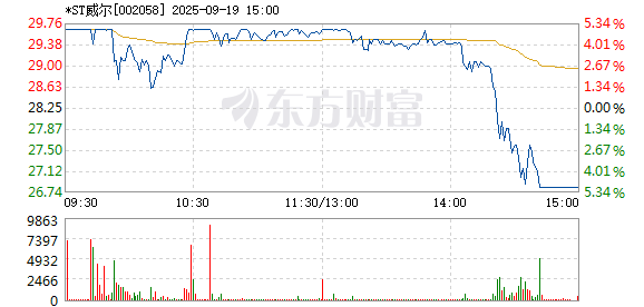 R图 002058_2