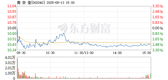 R图 002040_2